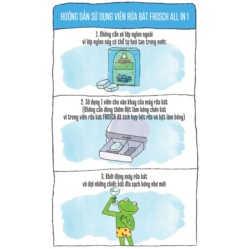 Hộp viên rửa chén hữu cơ Frosch All in 1 hương chanh 50 viên – Sạch bóng an toàn, thân thiện với môi trường